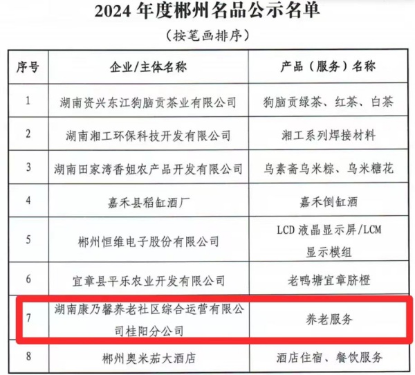 喜报！桂阳县康乃馨养护中心获评2024年郴州名品